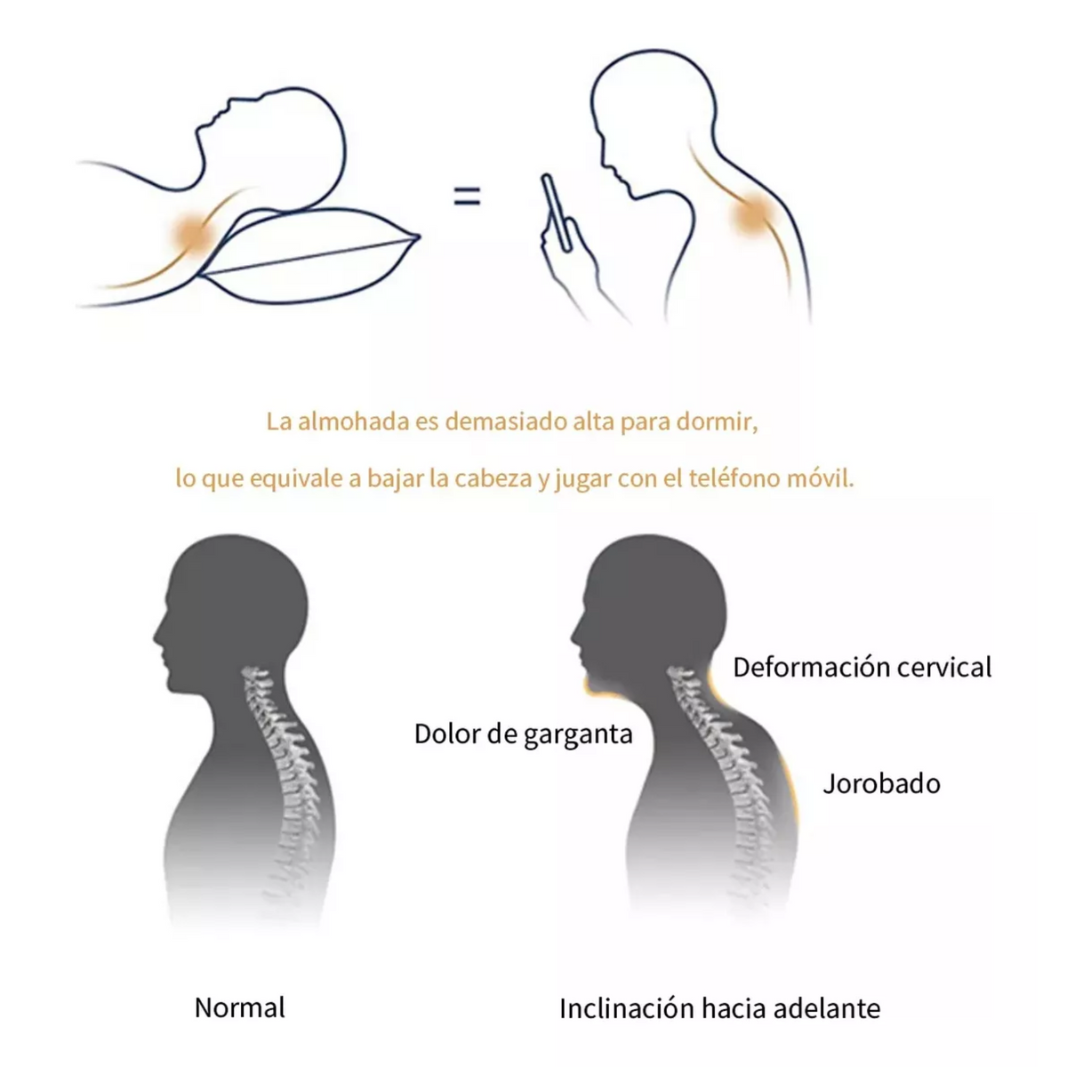 Almohada cervical de espuma viscoelástica con contorno, foto 8