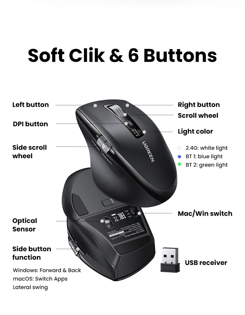 Mouse ergonómico inalámbrico UGREEN HyperFast Scroll y conexión Bluetooth 5.4