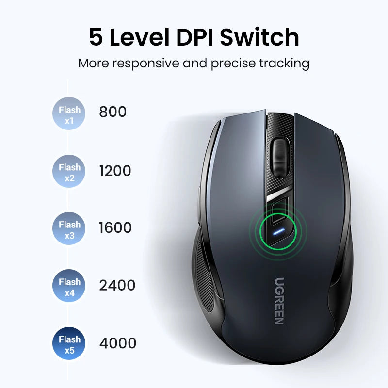 Mouse ergonómico inalámbrico conexión Bluetooth 5.0 y 2.4 GHz UGREEN