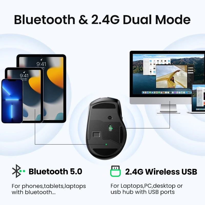Mouse ergonómico inalámbrico conexión Bluetooth 5.0 y 2.4 GHz UGREEN