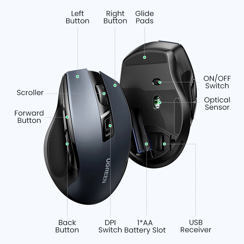 Mouse ergonómico inalámbrico conexión Bluetooth 5.0 y 2.4 GHz UGREEN