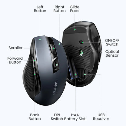 Mouse ergonómico inalámbrico conexión Bluetooth 5.0 y 2.4 GHz UGREEN