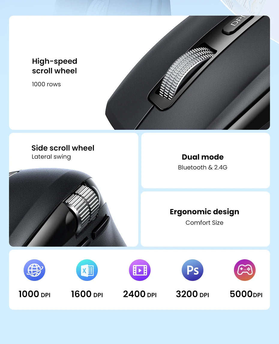 Mouse ergonómico inalámbrico UGREEN HyperFast Scroll y conexión Bluetooth 5.4
