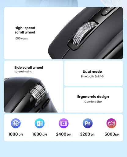 Mouse ergonómico inalámbrico UGREEN HyperFast Scroll y conexión Bluetooth 5.4