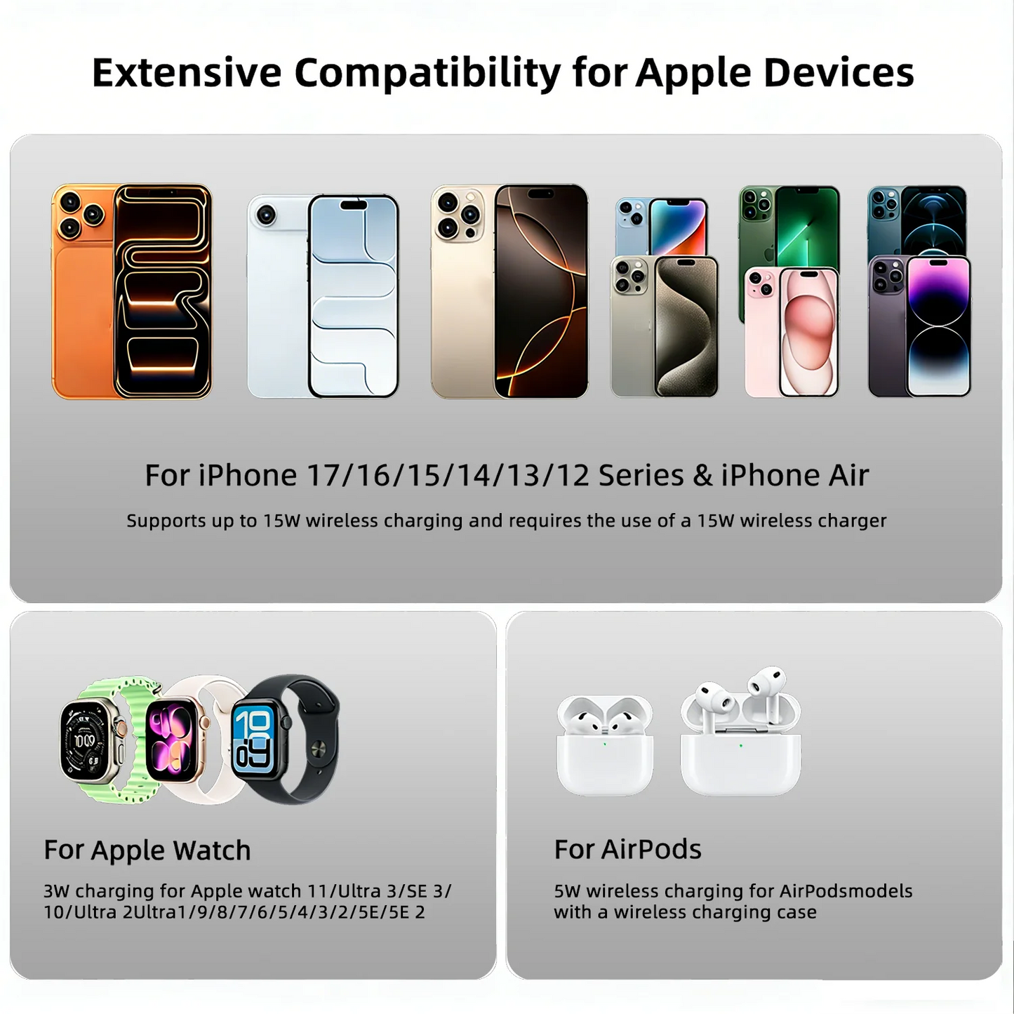 Estación de carga inalámbrica magnético 3 en 1 compatible con iPhone, Apple Watch y Air Pods Pro