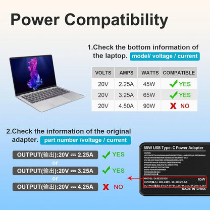 Cargador universal para notebook compatible con HP de 65W USB C