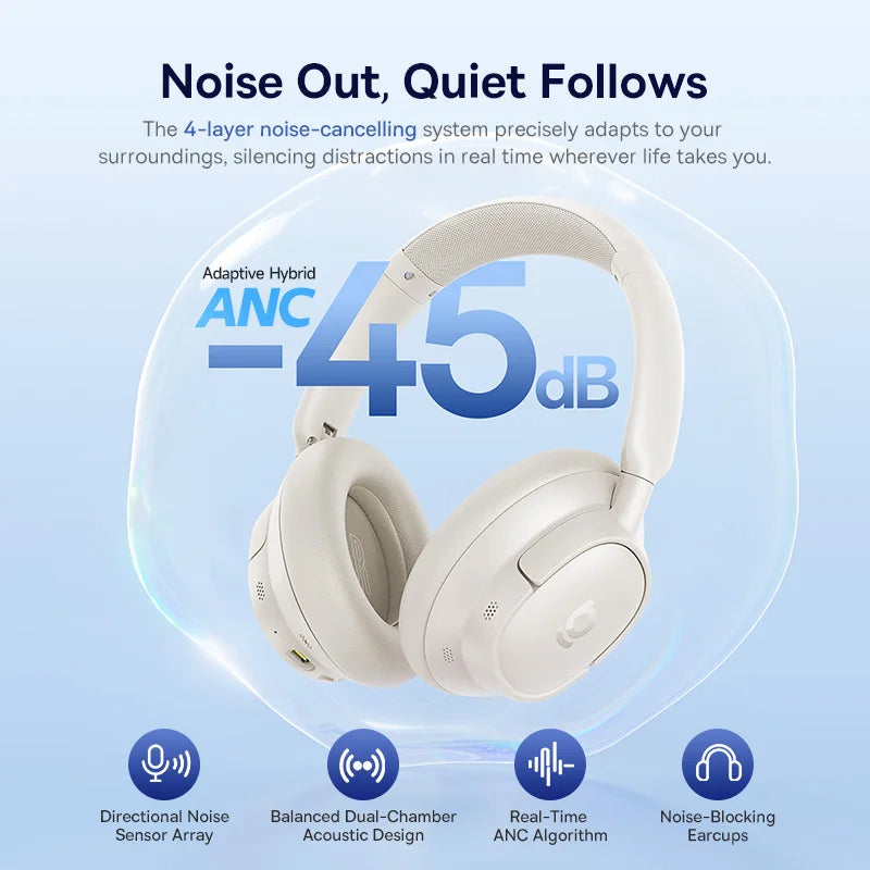 Audífonos inalámbricos marca Baseus con bluetooth 6.0 y cancelación activa de ruido