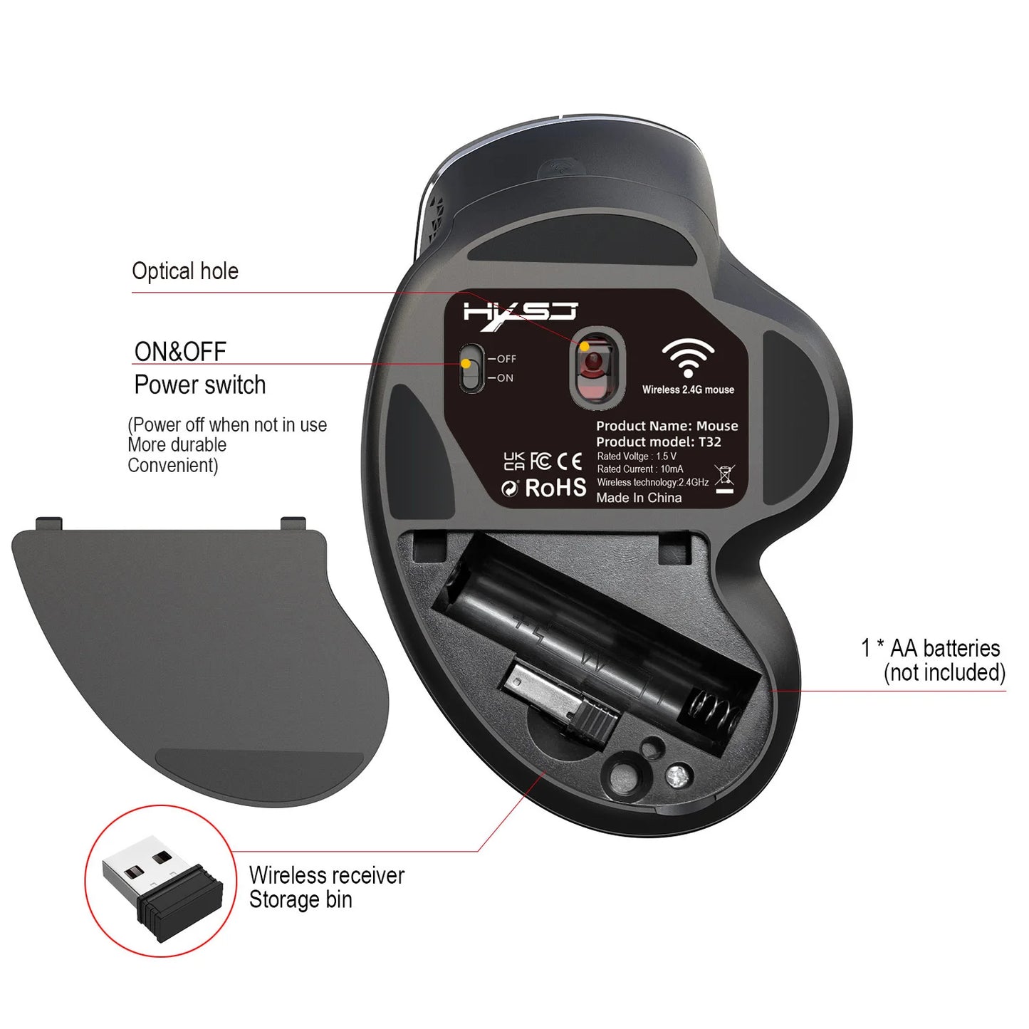 Mouse ergonómico con rodillo lateral inalámbrico con velocidad de movimiento de 30 IPS y aceleración 10G