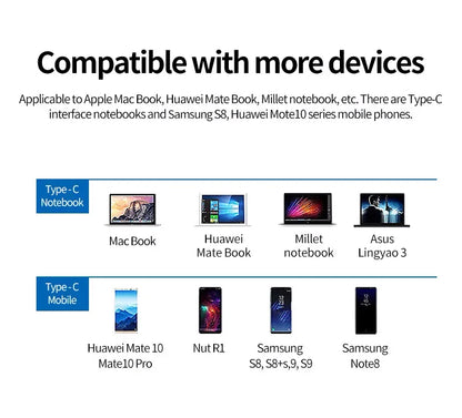 Hub 3 en 1 contector USB tipo C con HDMI 4K y puerto USB 3.0