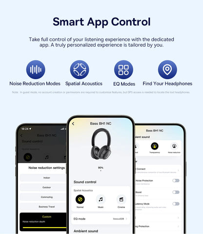 Audífonos inalámbricos marca Baseus con bluetooth 6.0 y cancelación activa de ruido