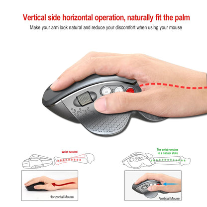 Mouse ergonómico con rodillo lateral inalámbrico con velocidad de movimiento de 30 IPS y aceleración 10G