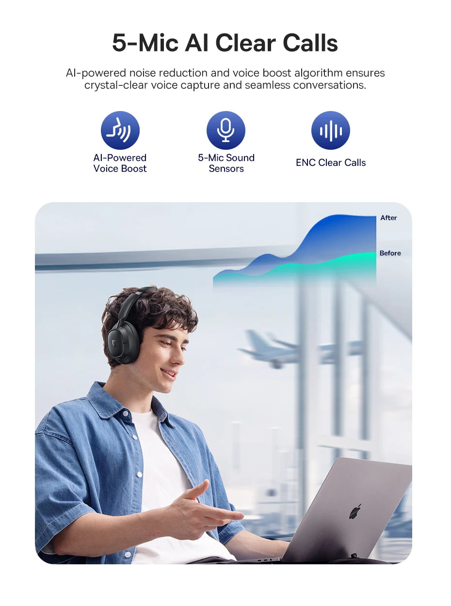 Audífonos inalámbricos marca Baseus con bluetooth 6.0 y cancelación activa de ruido