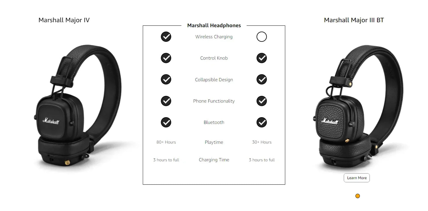 Audífonos HiFi Marshall inalámbricos con Bluetooth 5.0