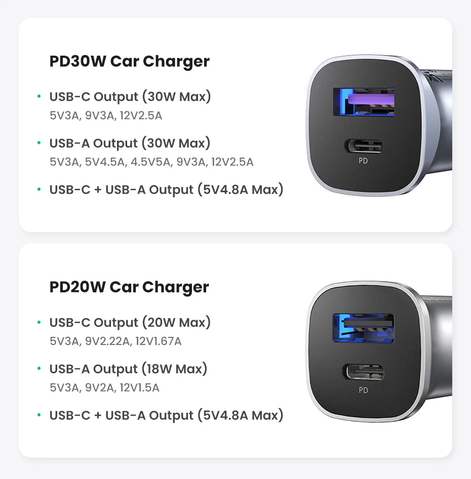 Cargador USB tipo A y C para automóvil de carga rápida compatible con iPhone, Xiaomi, Samsung y Huawei