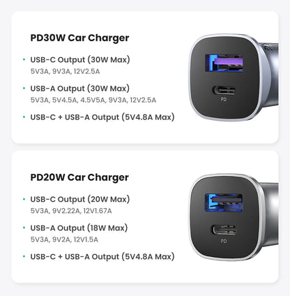Cargador USB tipo A y C para automóvil de carga rápida compatible con iPhone, Xiaomi, Samsung y Huawei