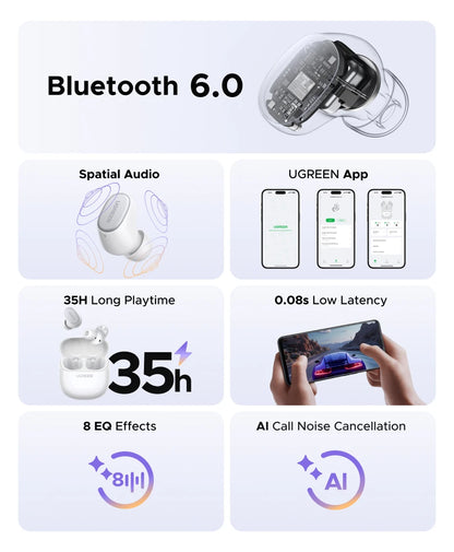 Audífonos marca UGREEN Dots inalámbricos con Bluetooth 6.0