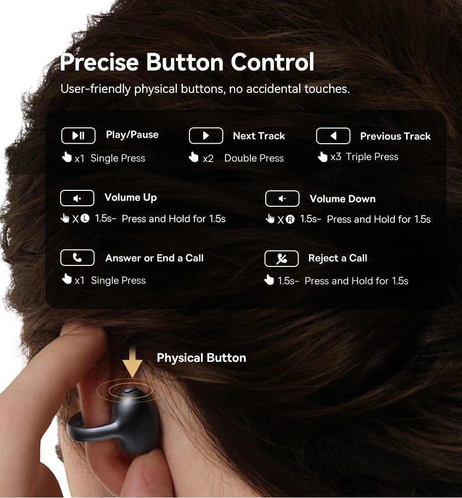Audífonos inalámbricos Baseus MC1 Pro con Clip para la oreja con Bluetooth 6.0