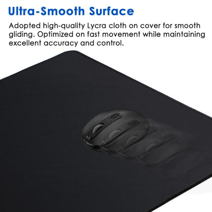 Alfombrilla de escritorio antideslizante para mouse y teclado