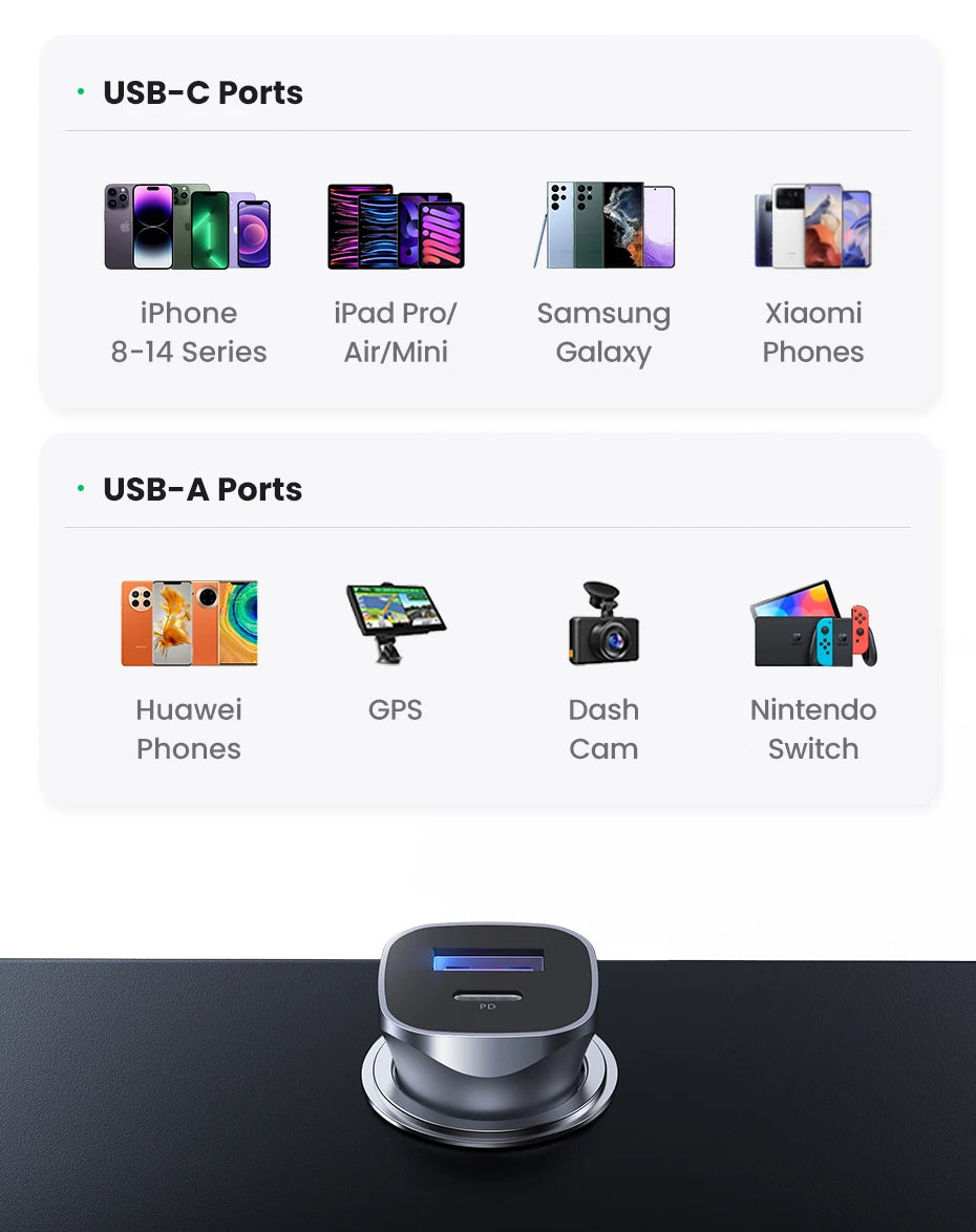 Cargador USB tipo A y C para automóvil de carga rápida compatible con iPhone, Xiaomi, Samsung y Huawei