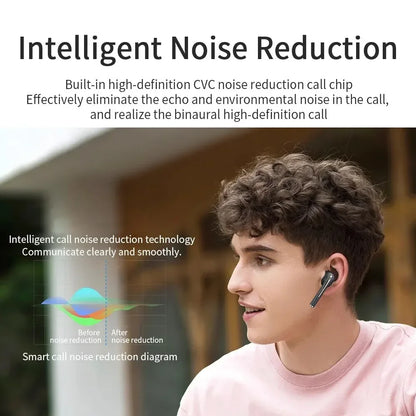 Audífonos HiFI inalámbricos Bluetooth marca Sony modelo J18 TWS