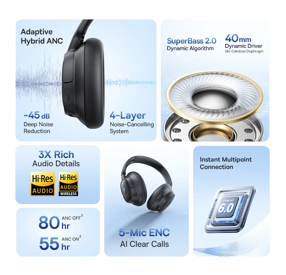 Audífonos inalámbricos marca Baseus con bluetooth 6.0 y cancelación activa de ruido