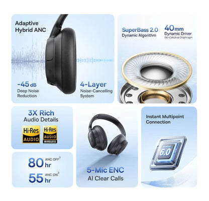 Audífonos inalámbricos marca Baseus con bluetooth 6.0 y cancelación activa de ruido