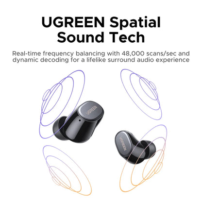 Audífonos marca UGREEN Dots inalámbricos con Bluetooth 6.0