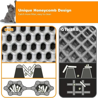 Alfombra para Arenero de Gatos de 2 Capas impermeable